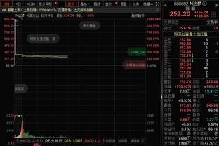 外线很准难阻球队失利！李安16中7&5记三分拿下19分9篮板